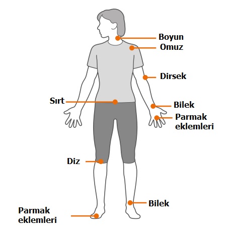 Sedef-eklem-tutulumu-3.jpg