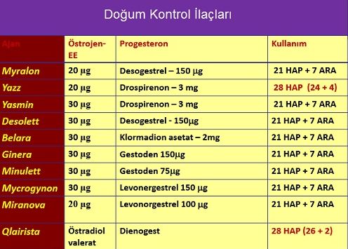 hiperandrojenizim-tedavisi.jpg