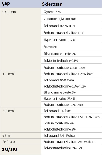 ideal-sklerozan-madde.jpg