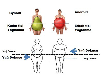 yag dokusu 05