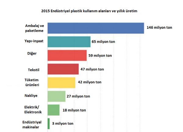 mikroplastikler_kozmetik_ve_cilt_bakim_urunleri_ekosistem_cevresel_tehlike.jpg