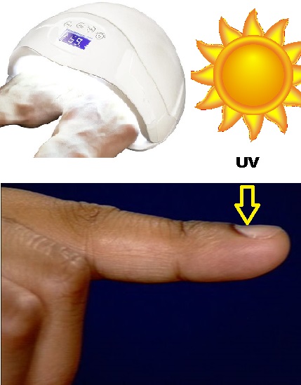 Tırnak ve UV, Tırnak Oje Kurutucuları