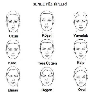 yuz sekli 01